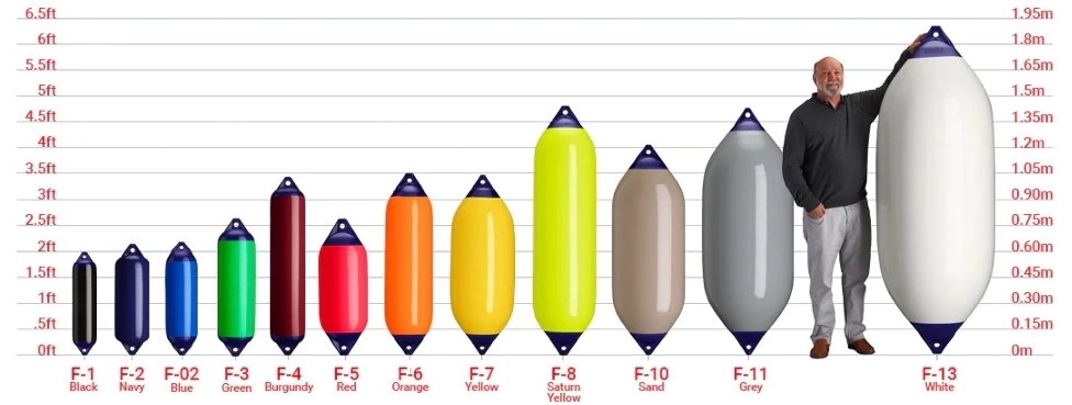 Fender F1